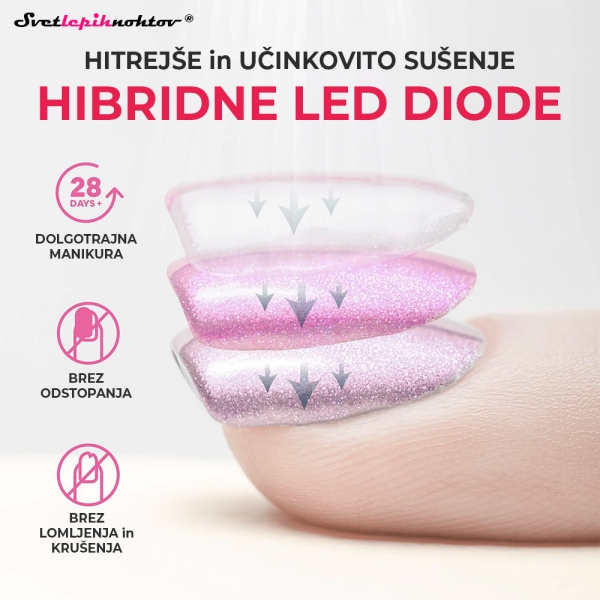 SUNUV LED lučka SUN 5 PLUS