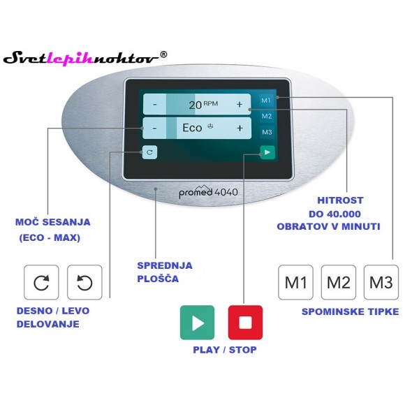Brusilni aparat Promed 4040, profesionalni električni brusilni aparat s sesalnim sistemom