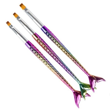 Copici