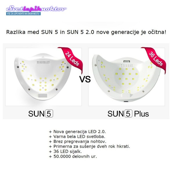 UVA/LED hibridna lučka SUN 5 plus 2.0