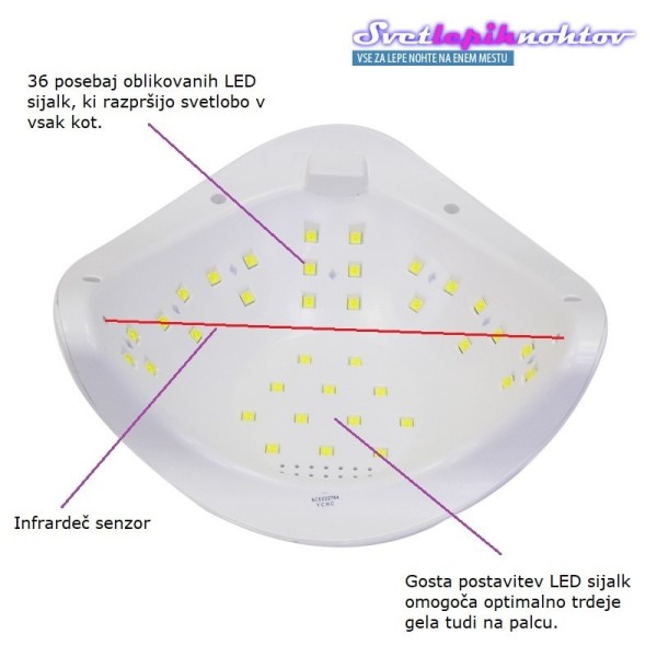2 x UVA/LED HIBRIDNA lučka S5, 48 W, za trdenje vseh gelov