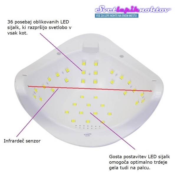 SUNUV LED lučka SUN 5 PLUS 48 W